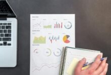 corporate growth performance analysis