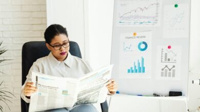 market analysis and bulletin