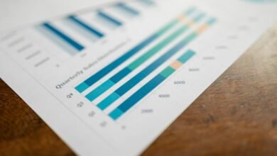 market analysis and insights