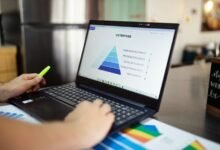 operational metrics insights bulletin