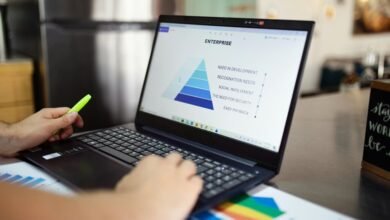 operational metrics insights bulletin