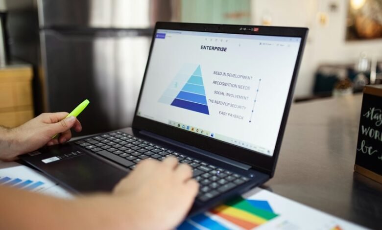 operational metrics insights bulletin