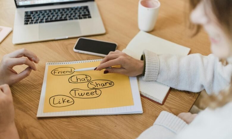 techflow solutions marketing strategy